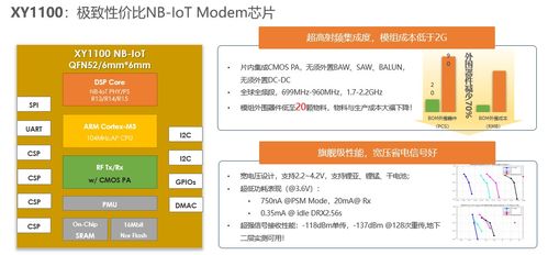 AIoT产业全景图谱系列解读（一） 端侧玩家接棒，物联网终端井喷与企业项目孵化